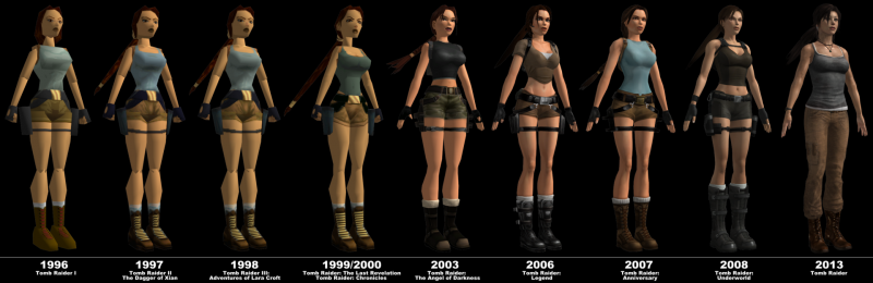 Tomb Raider Evolution Chart